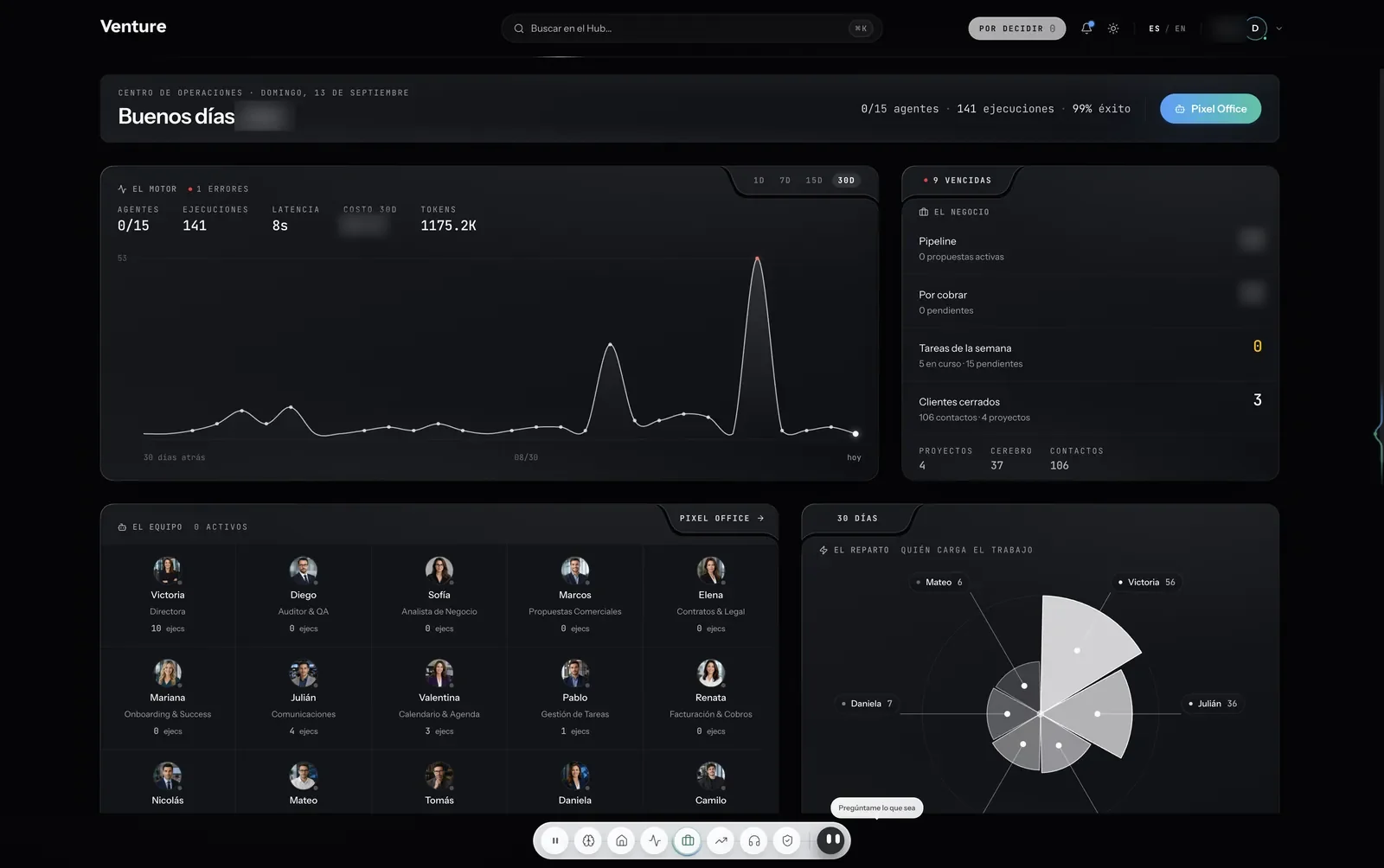 Hub de Venture: Operaciones