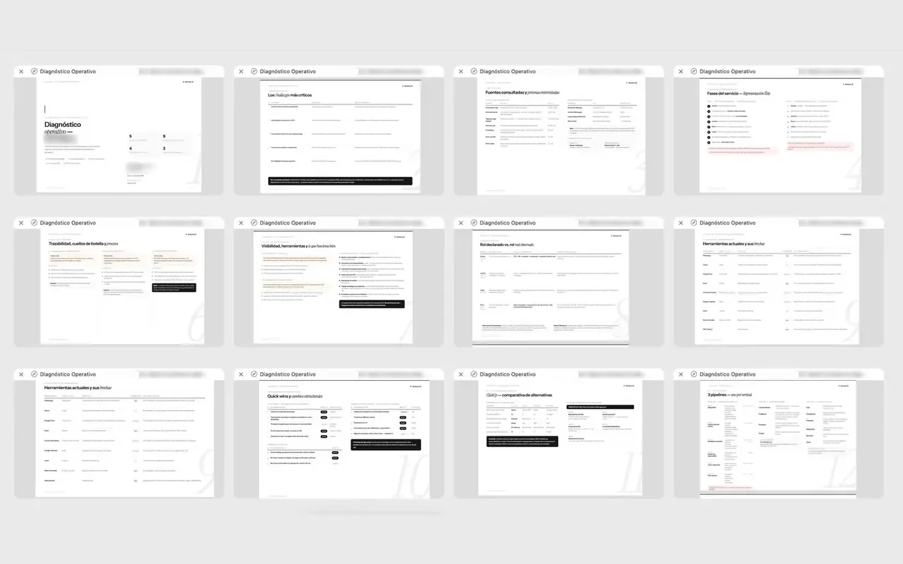 Consultoría de procesos: El diagnóstico antes de automatizar: una semana de operación real, en doce secciones.